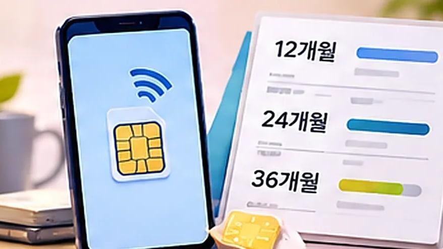유심 칩이 표시된 휴대폰 옆에 12개월·24개월·36개월 막대가 적힌 비교표